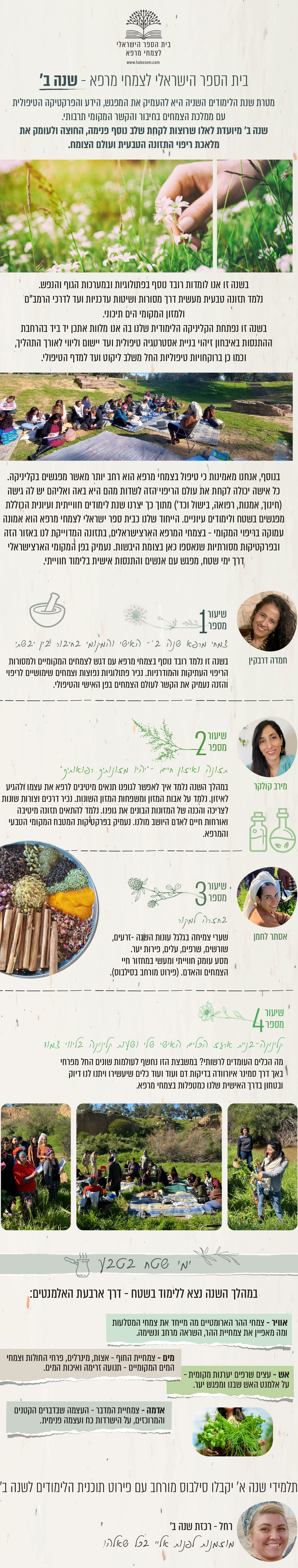בית הספר הישראלי לצמחי מרפא - שנה ה